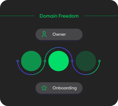 Buy influencer domain name