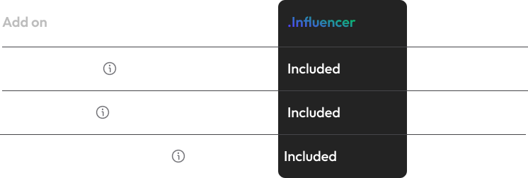influencer domain icons
